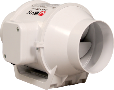 promotion-categories