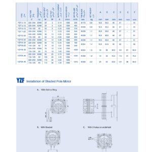 موتور قطب سایه‌ای YZF5-13