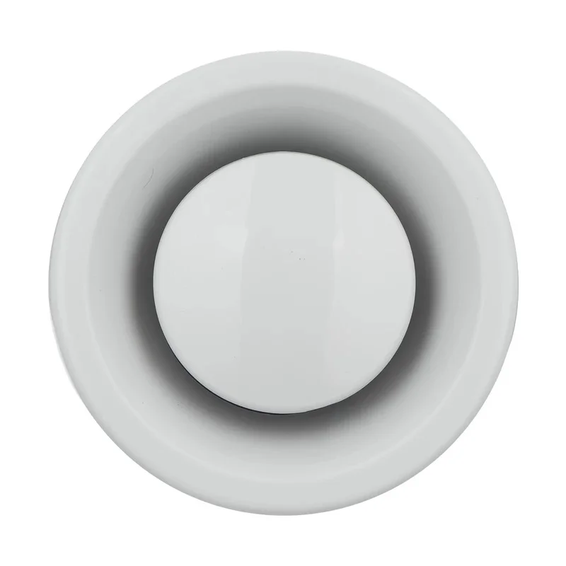 promotion-categories