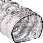 promotion-categories