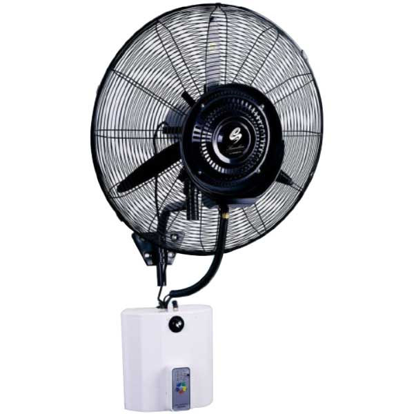 promotion-categories