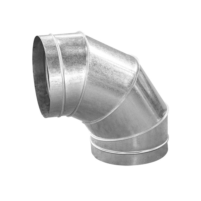 promotion-categories