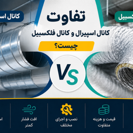 تفاوت کانال فلکسیبل و کانال آکسیال