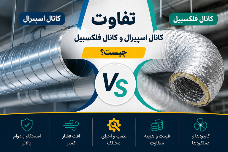 تفاوت کانال فلکسیبل و کانال آکسیال