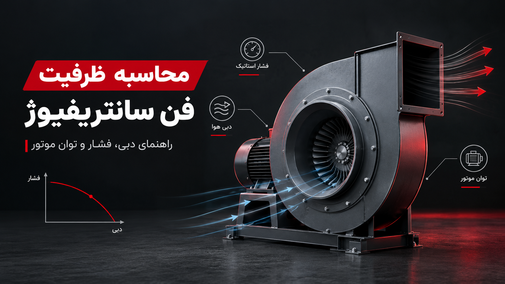 «محاسبه ظرفیت فن سانتریفیوژ بر اساس دبی، فشار و توان موتور»