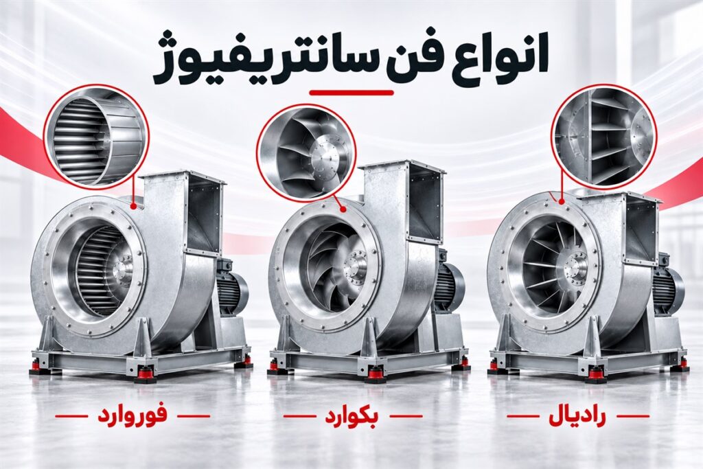 انواع فن سانتریفیوژ فوروارد بکوارد و رادیال