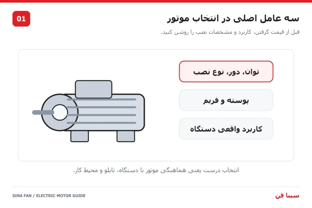 مقایسه توان، دور و نوع نصب موتور سه فاز صنعتی