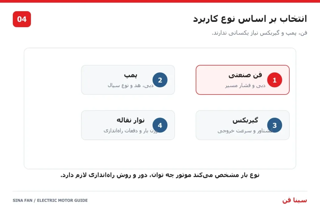 نکات نصب و نگهداری موتور سه فاز در تجهیزات صنعتی